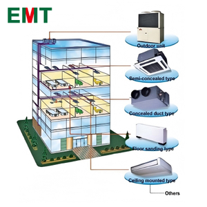 High efficiency GHP gas heat pump natural gas air conditiner indoor unit and outdoor unit