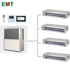  Gas Engine Heat Pump (GHP) Air Conditioner - High Efficiency Split Unit